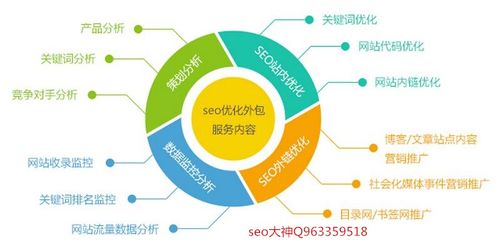 為什么企業(yè)需要建設(shè)營(yíng)銷型網(wǎng)站而非簡(jiǎn)單套用模板