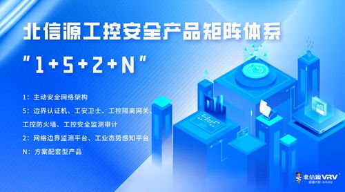 北信源工控安全技術(shù) 以創(chuàng)新研發(fā)樹(shù)行業(yè)標(biāo)桿，領(lǐng)航網(wǎng)絡(luò)技術(shù)新高度